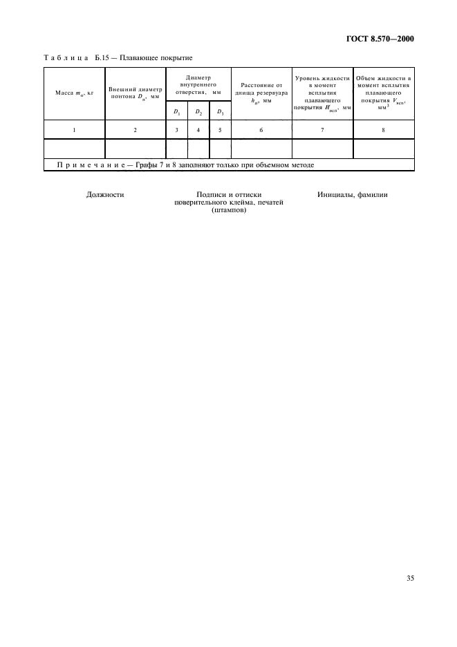 ГОСТ 8.570-2000