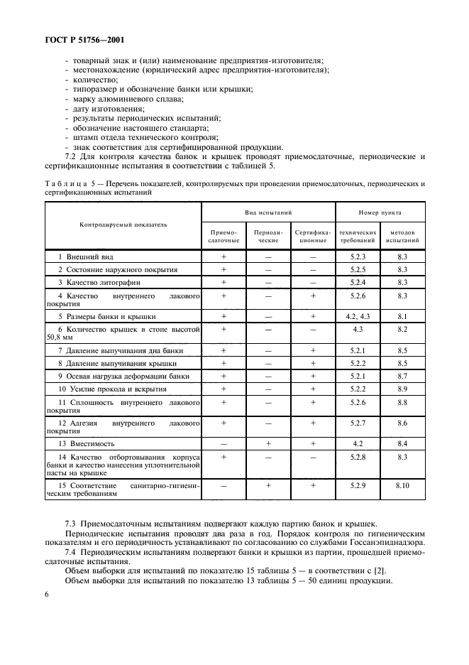 ГОСТ Р 51756-2001