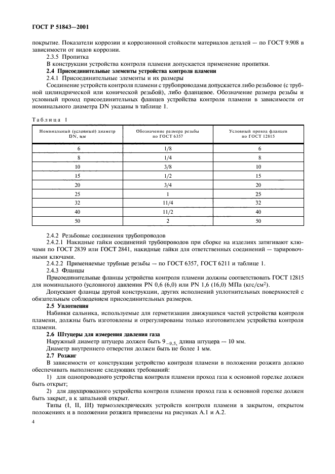 ГОСТ Р 51843-2001