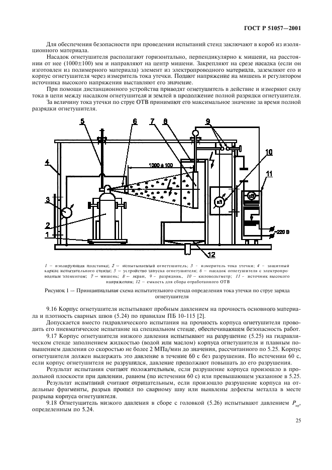 ГОСТ Р 51057-2001