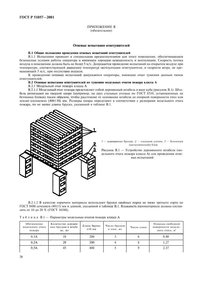 ГОСТ Р 51057-2001