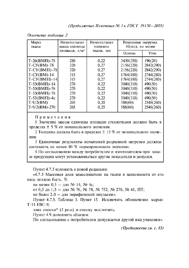 ГОСТ 19170-2001