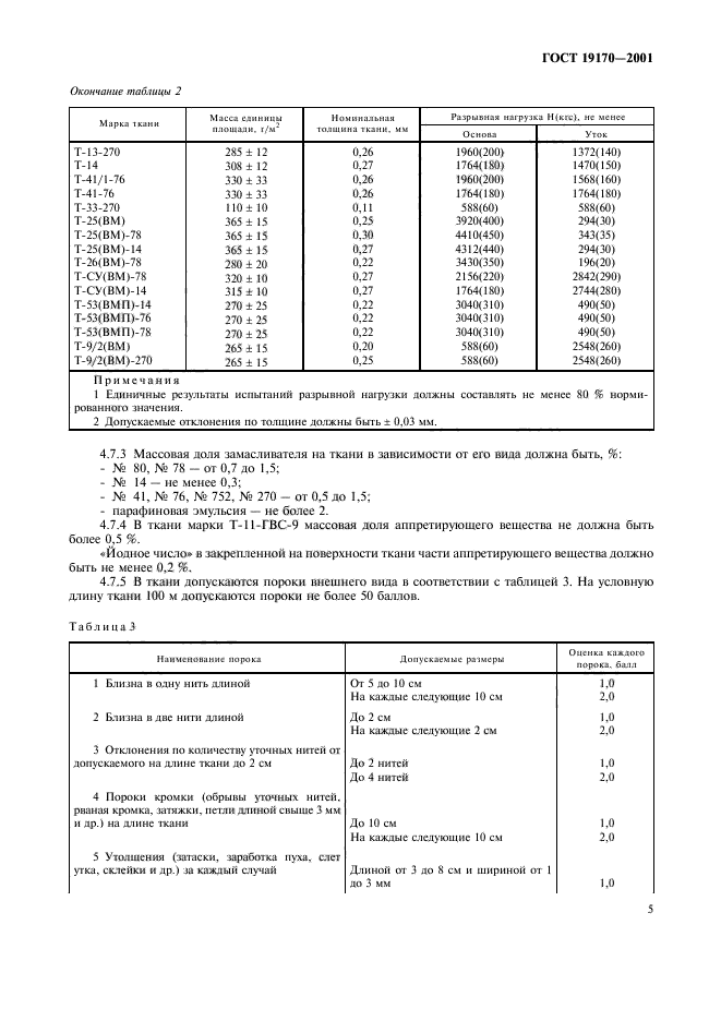 ГОСТ 19170-2001