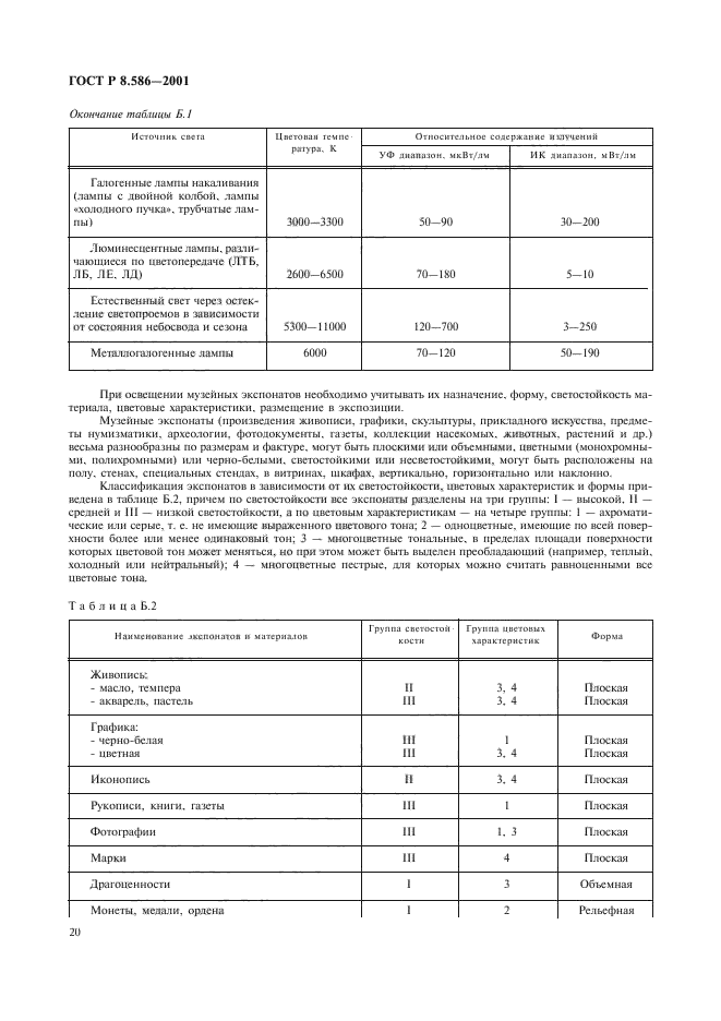 ГОСТ Р 8.586-2001