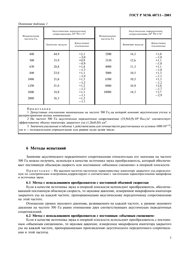 ГОСТ Р МЭК 60711-2001