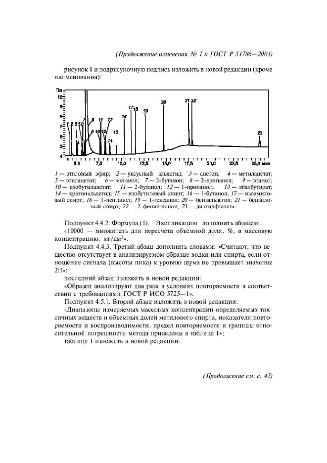 ГОСТ Р 51786-2001