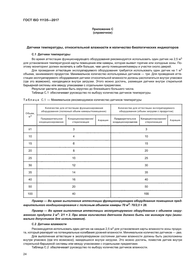 ГОСТ ISO 11135-2017