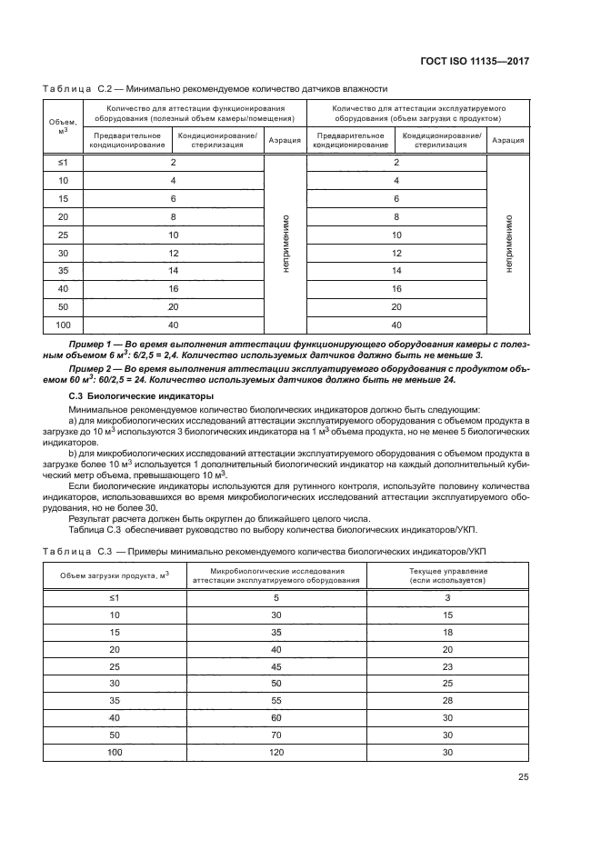 ГОСТ ISO 11135-2017