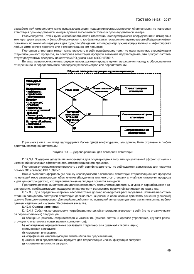 ГОСТ ISO 11135-2017