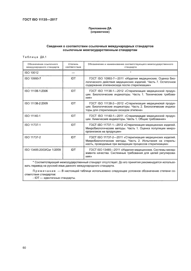 ГОСТ ISO 11135-2017