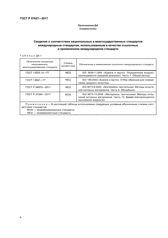 ГОСТ Р 57627-2017