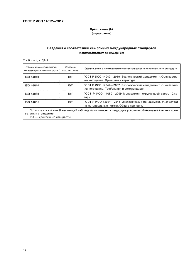 ГОСТ Р ИСО 14052-2017