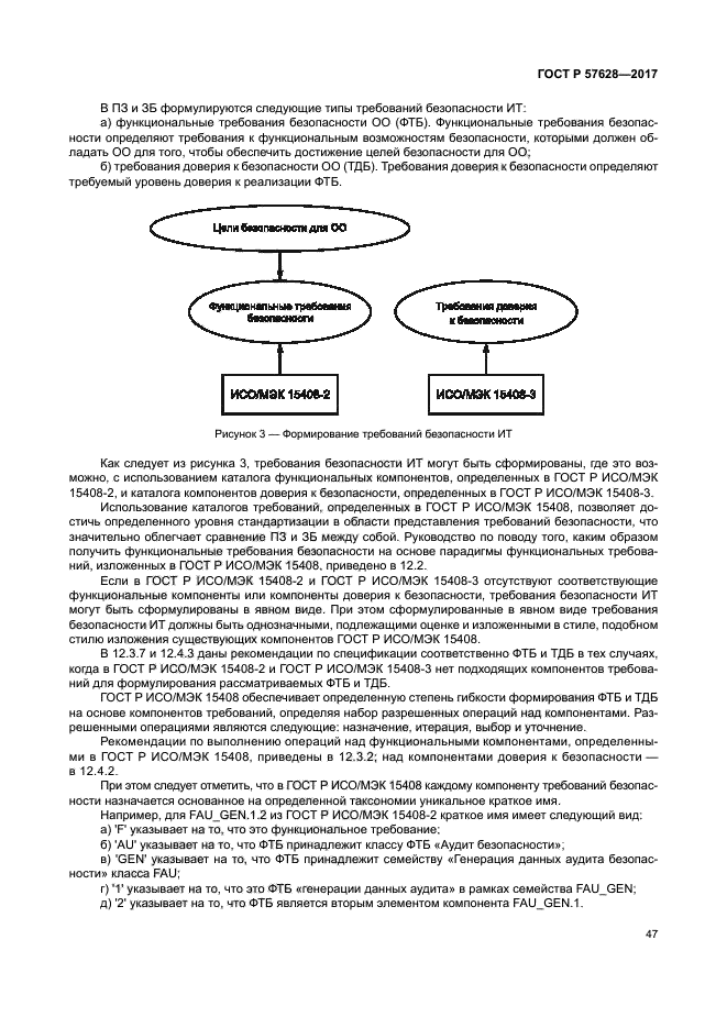 ГОСТ Р 57628-2017