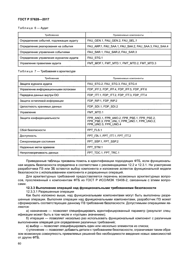 ГОСТ Р 57628-2017