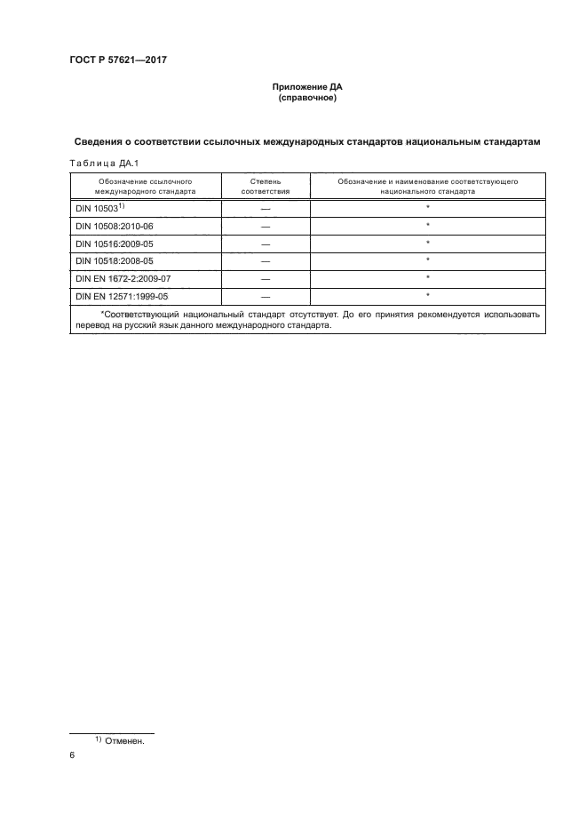 ГОСТ Р 57621-2017