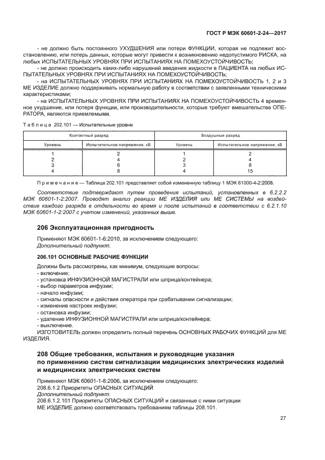 ГОСТ Р МЭК 60601-2-24-2017