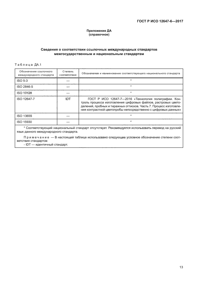 ГОСТ Р ИСО 12647-6-2017