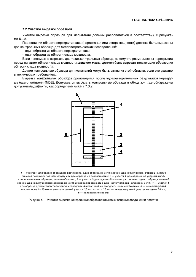 ГОСТ ISO 15614-11-2016