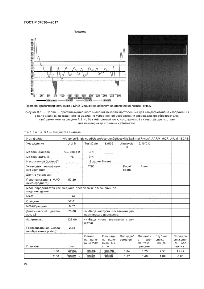 ГОСТ Р 57630-2017