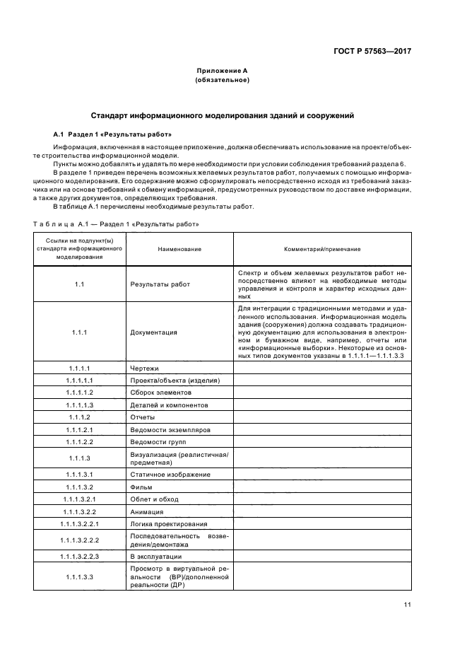 ГОСТ Р 57563-2017