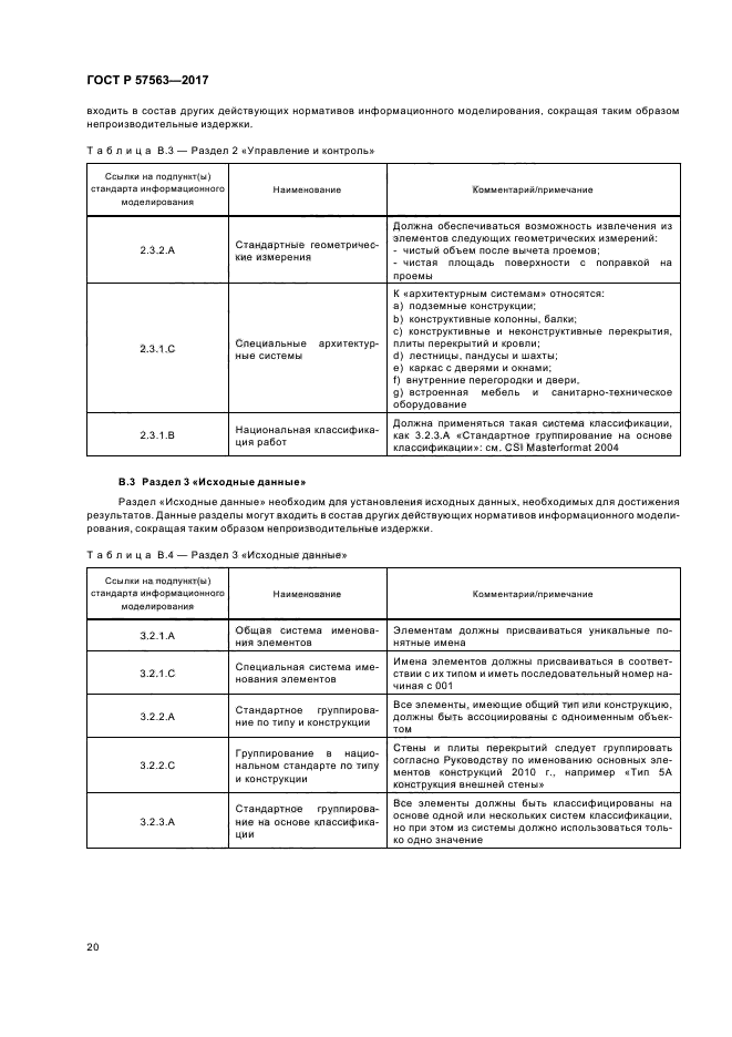 ГОСТ Р 57563-2017