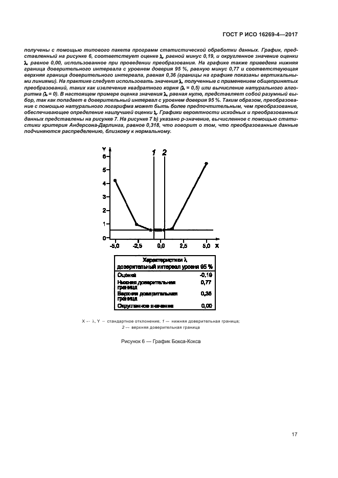 ГОСТ Р ИСО 16269-4-2017