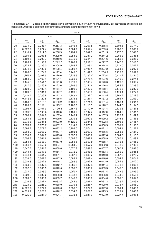 ГОСТ Р ИСО 16269-4-2017