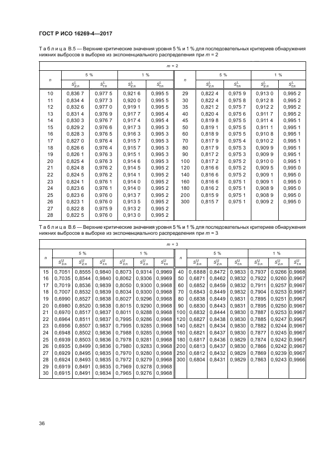 ГОСТ Р ИСО 16269-4-2017