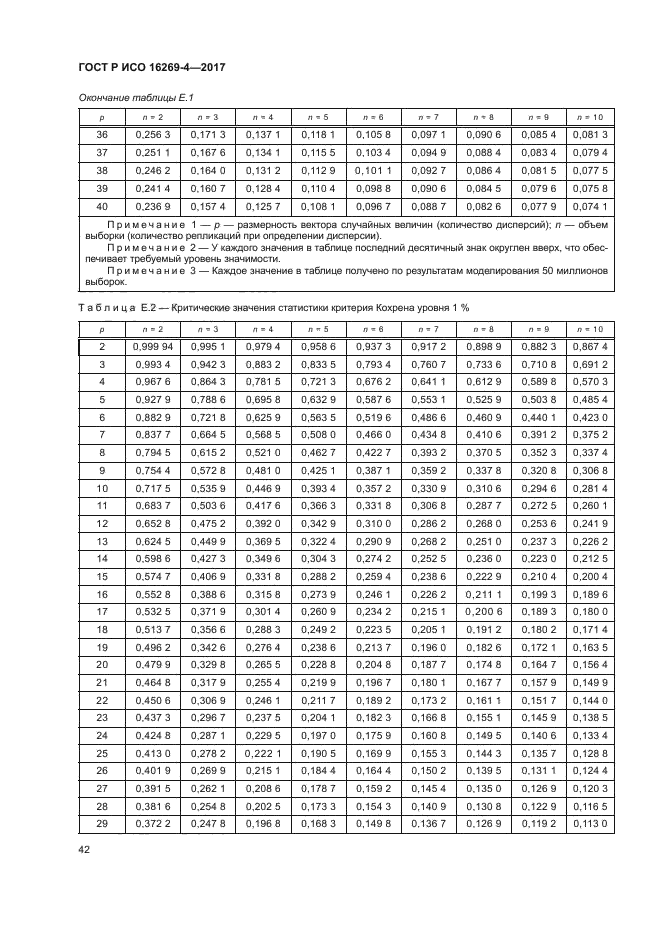 ГОСТ Р ИСО 16269-4-2017