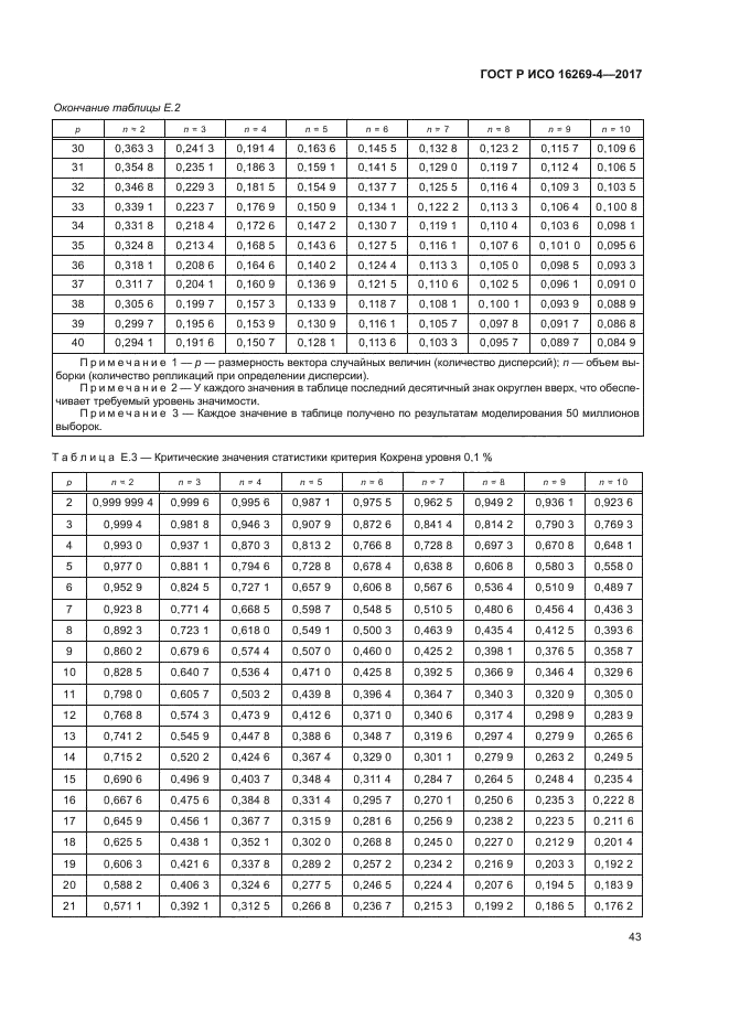 ГОСТ Р ИСО 16269-4-2017