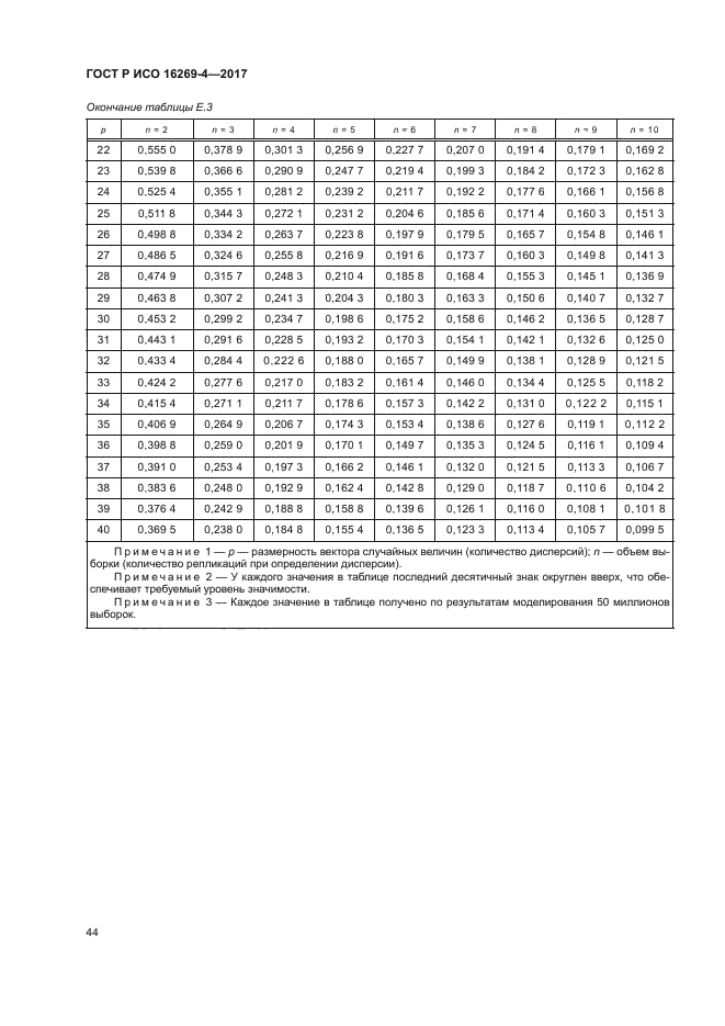 ГОСТ Р ИСО 16269-4-2017