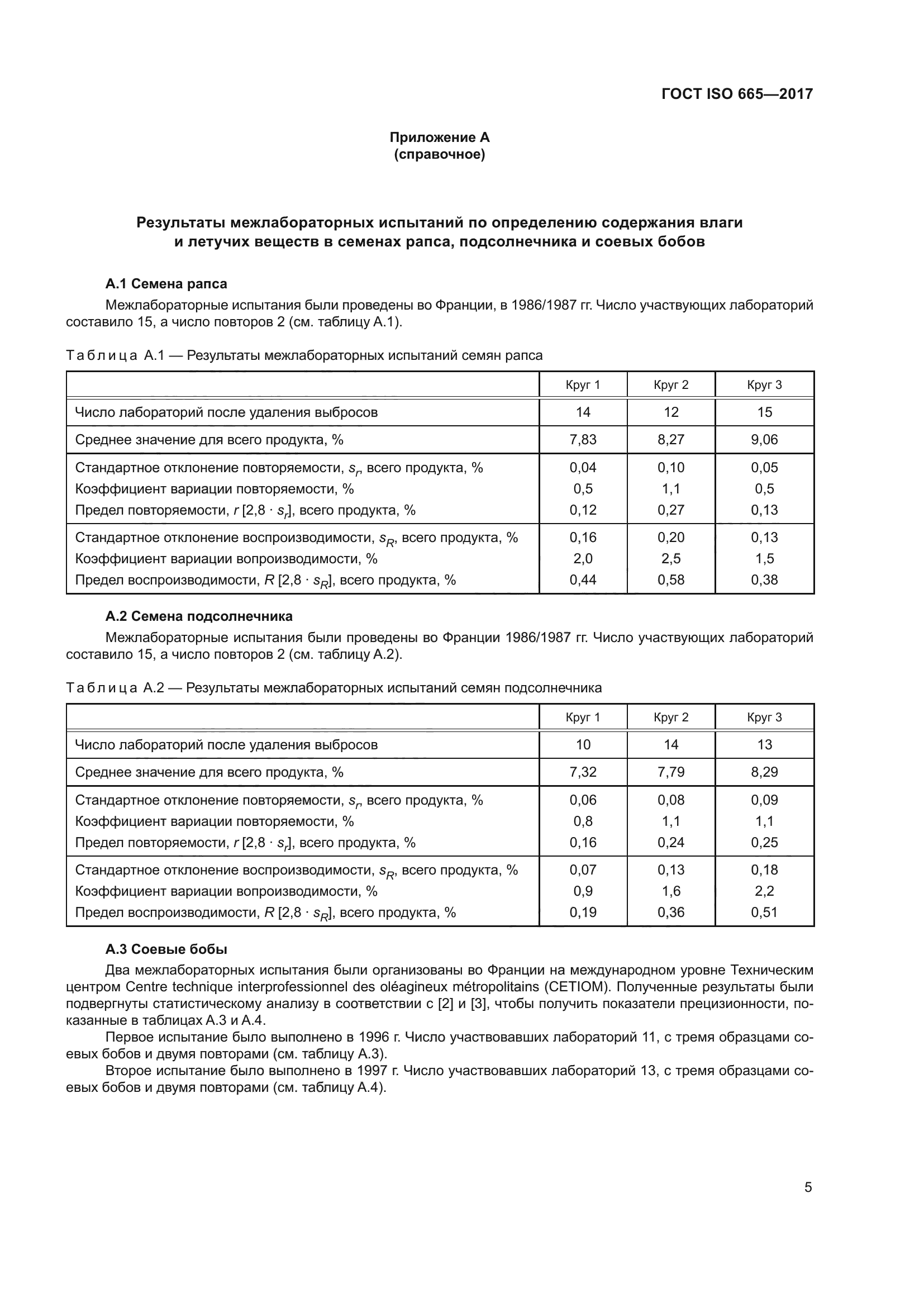 ГОСТ ISO 665-2017