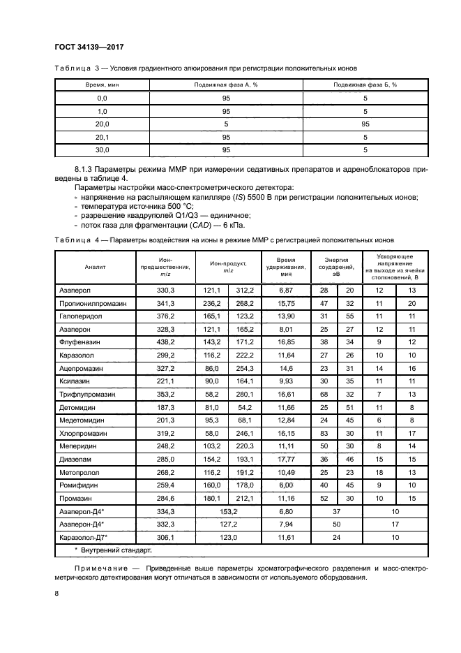 ГОСТ 34139-2017