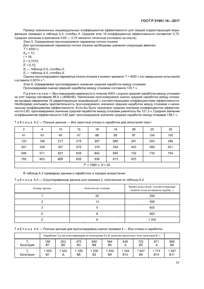 ГОСТ Р 51901.16-2017