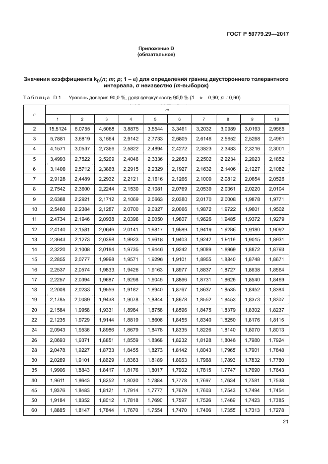 ГОСТ Р 50779.29-2017