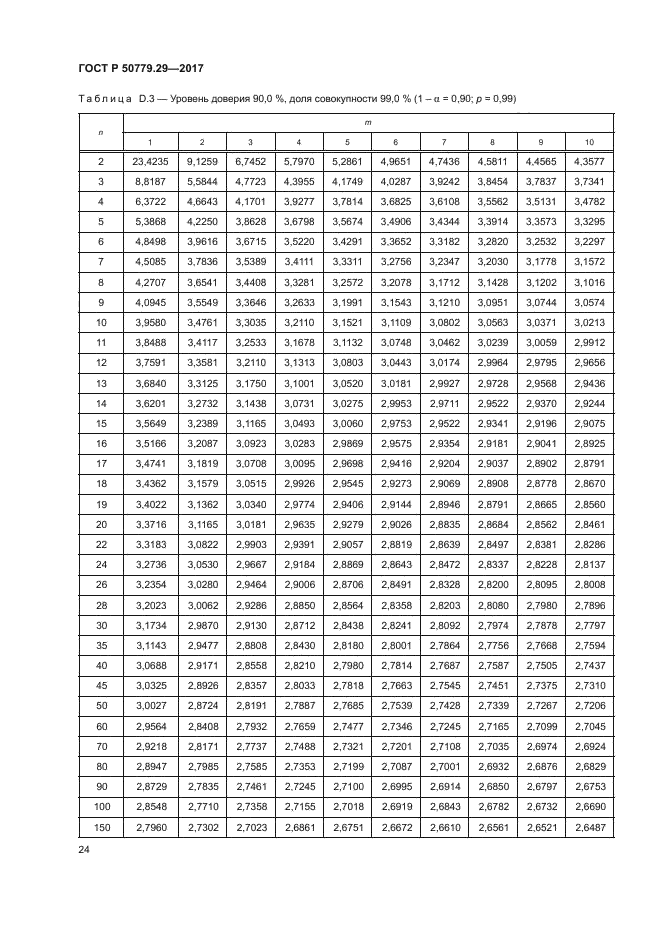 ГОСТ Р 50779.29-2017