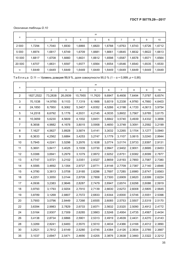 ГОСТ Р 50779.29-2017