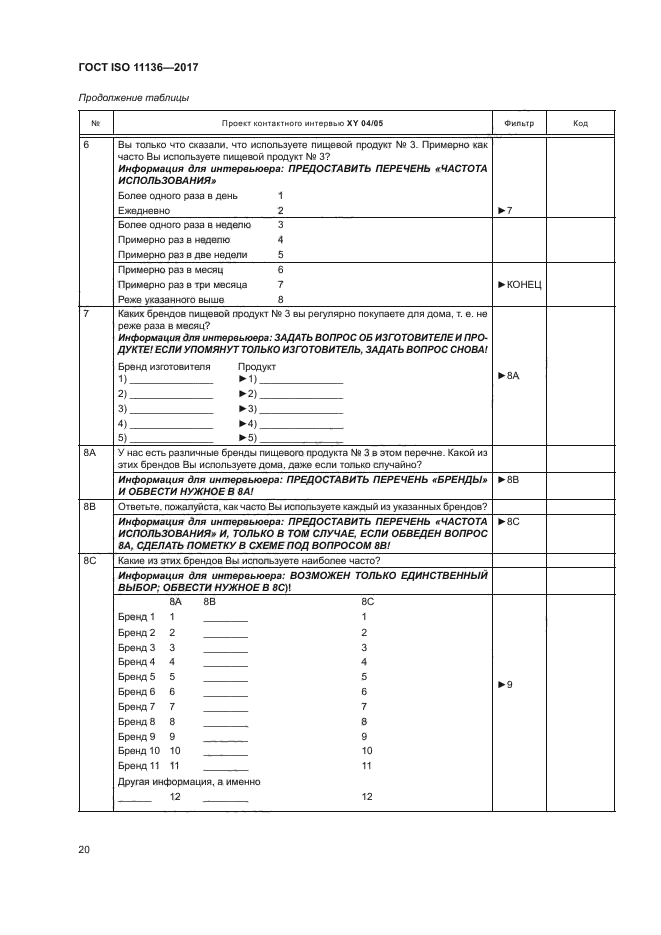 ГОСТ ISO 11136-2017