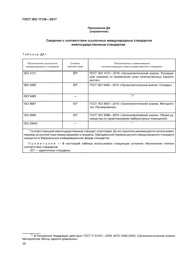 ГОСТ ISO 11136-2017