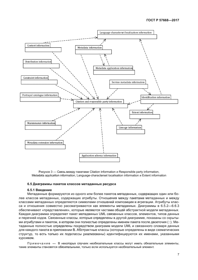 ГОСТ Р 57668-2017