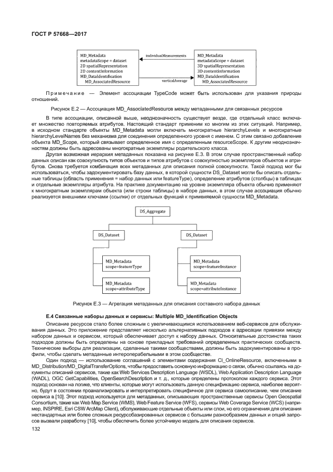 ГОСТ Р 57668-2017