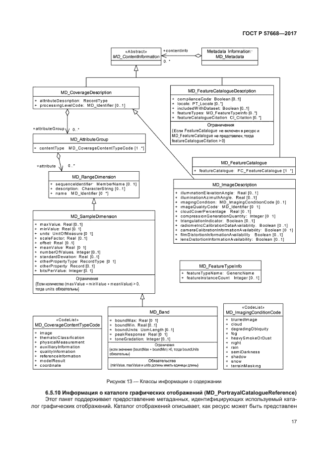 ГОСТ Р 57668-2017