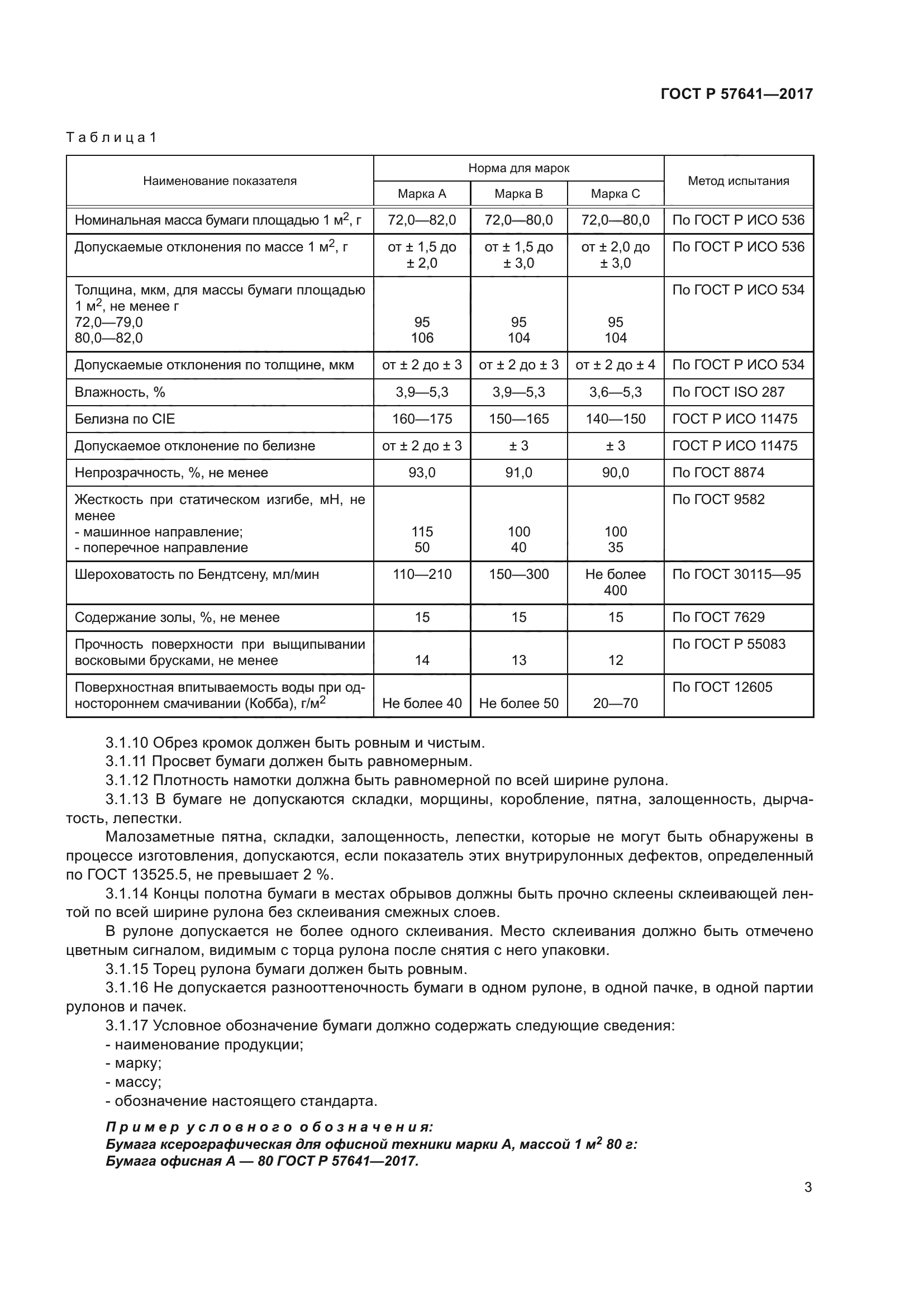 ГОСТ Р 57641-2017