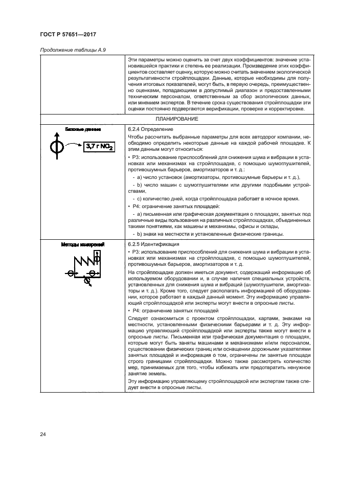 ГОСТ Р 57651-2017