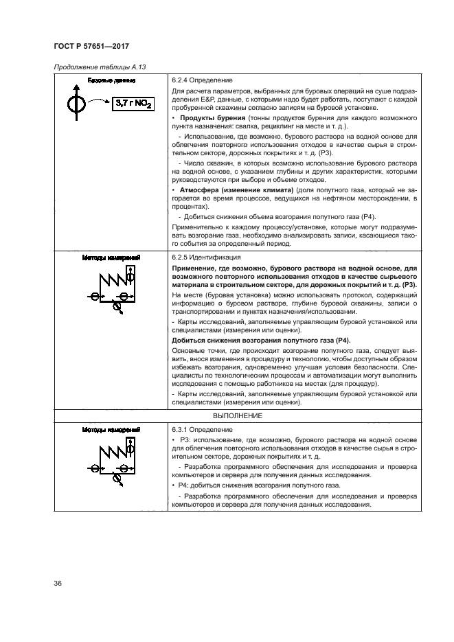 ГОСТ Р 57651-2017