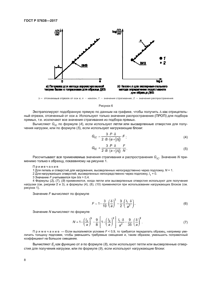 ГОСТ Р 57638-2017