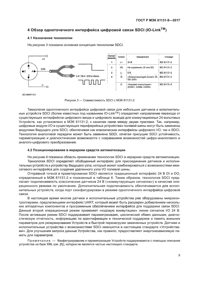 ГОСТ Р МЭК 61131-9-2017