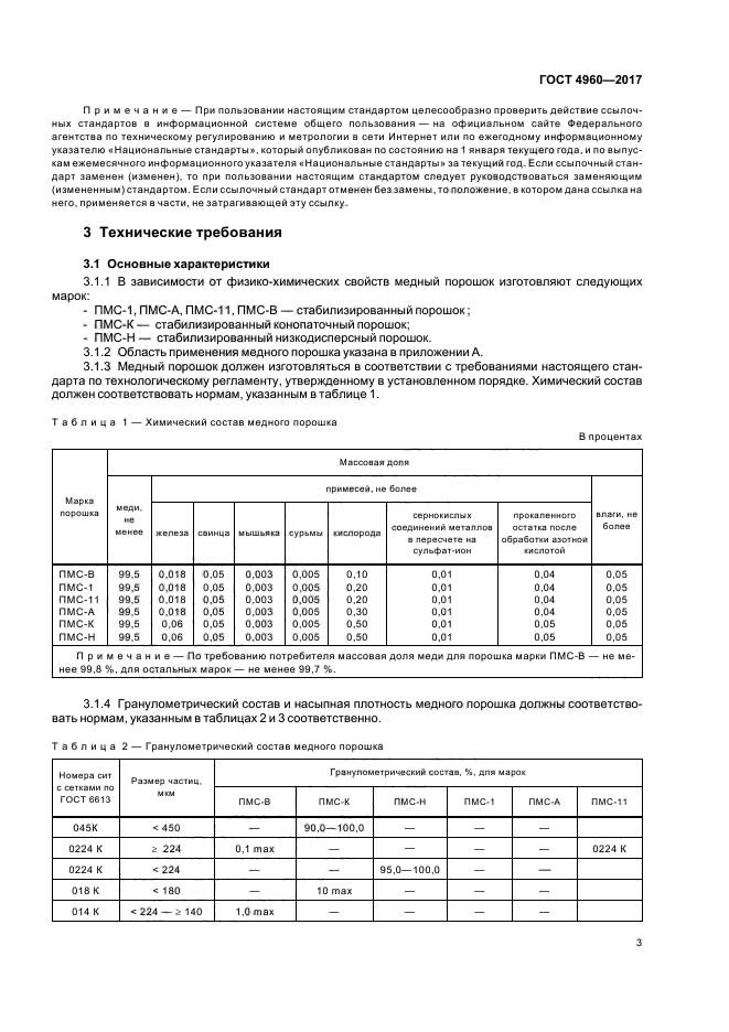 ГОСТ 4960-2017