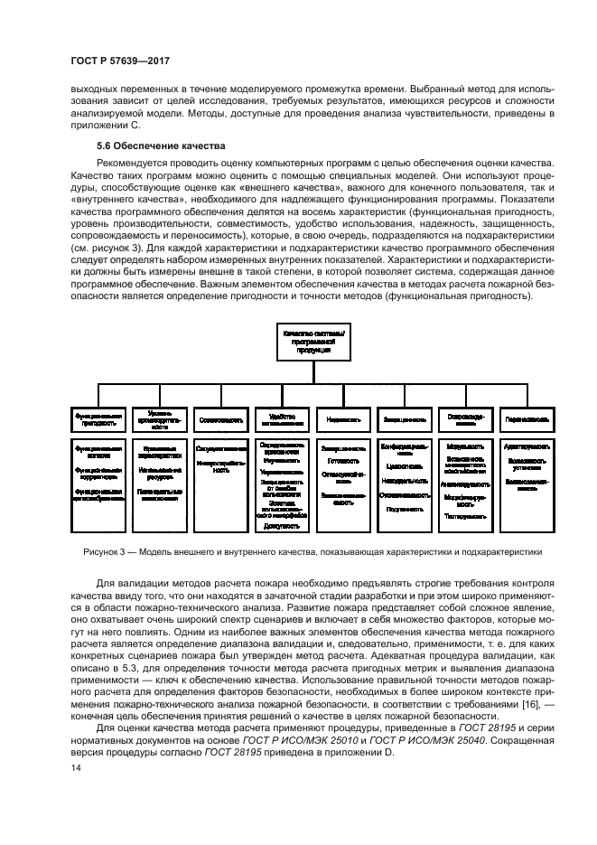 ГОСТ Р 57639-2017