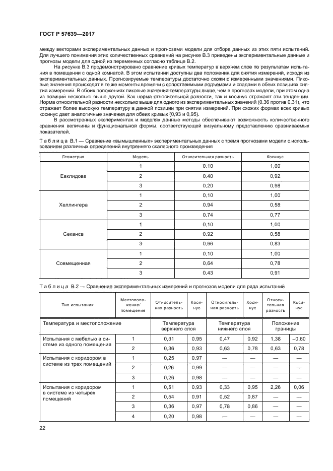 ГОСТ Р 57639-2017